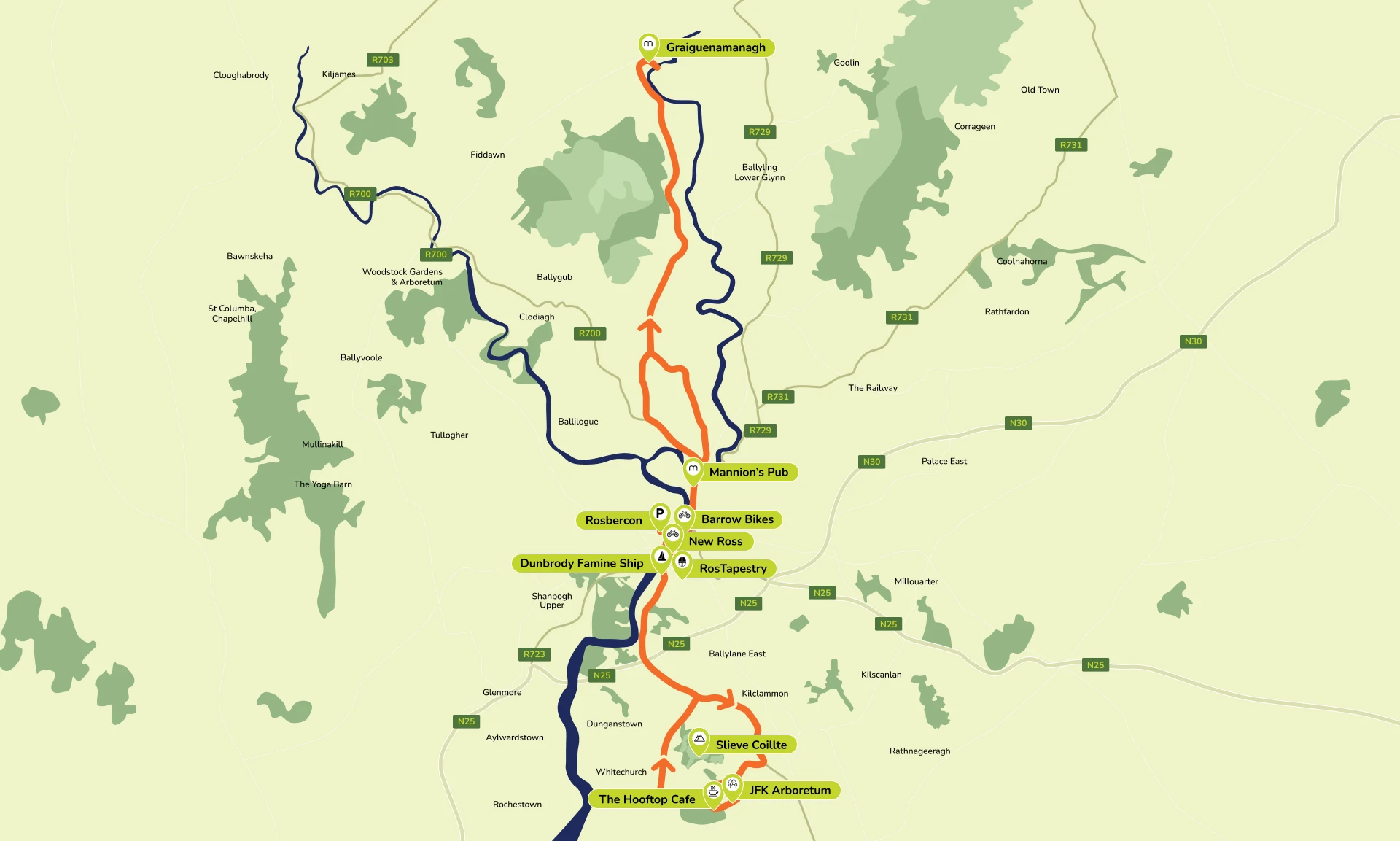 Explore Our Route